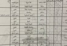 اعتماد جداول امتحانات الدور الثاني لصفوف النقل بمدارس قنا
