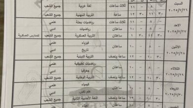 اعتماد جداول امتحانات الدور الثاني لصفوف النقل بمدارس قنا