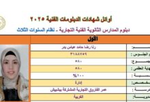 جابت الدرجات النهائية بكل المواد|طالبة تحصل على 100% في نتيجة الدبلومات الفنية