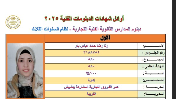 جابت الدرجات النهائية بكل المواد|طالبة تحصل على 100% في نتيجة الدبلومات الفنية
