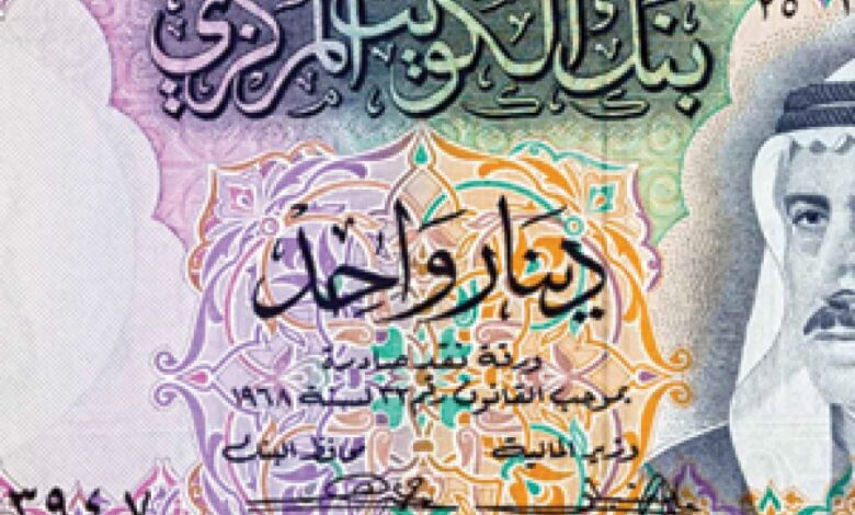 سعر الدينار الكويتي أمام الجنيه في ختام اليوم الثلاثاء 8-7-2025