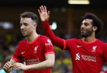 نادي محمد صلاح يحجب الرقم "20".. ما السبب؟
